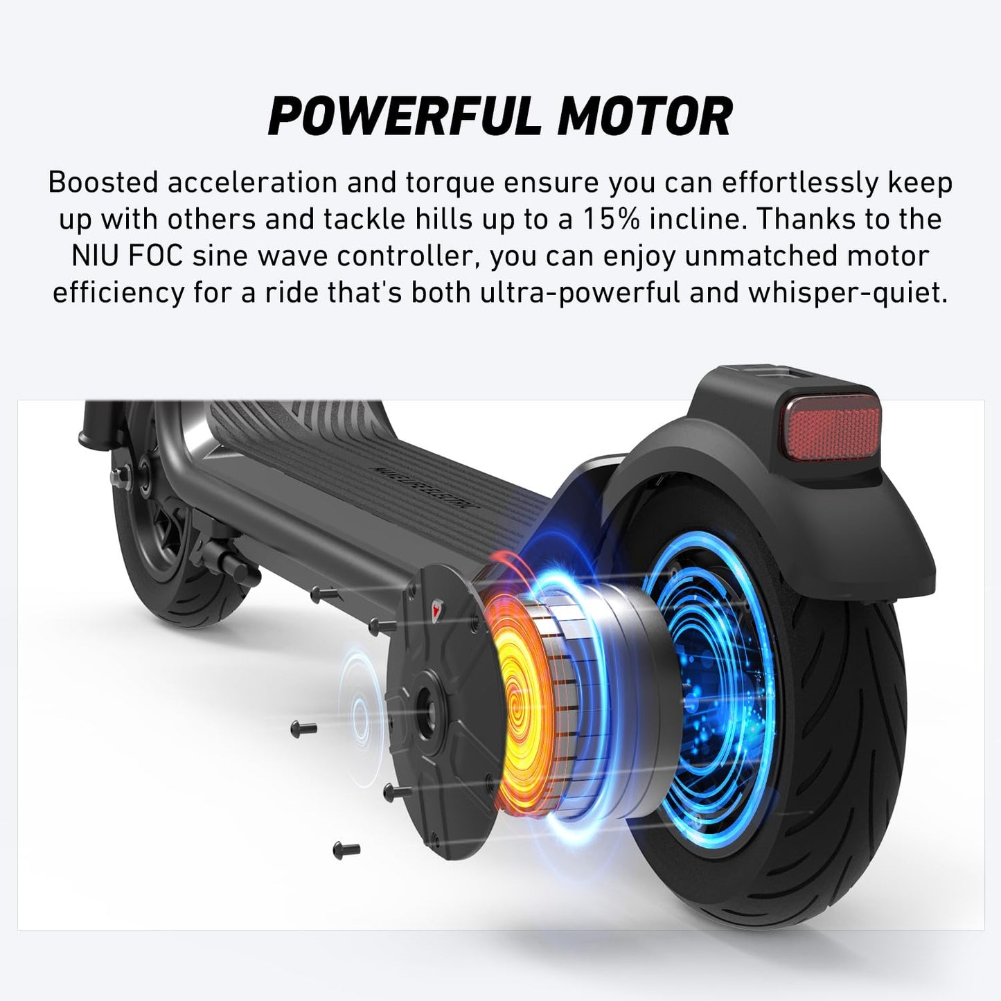 NIU 100P Electric Scooter for Adults with Suspension- 600W Max Power, 18 Miles Range, Max Speed 17.4MPH, Dual Brakes, Easy Folding Commuting E-Scooter, Bluetooth Connectivity, UL Certified