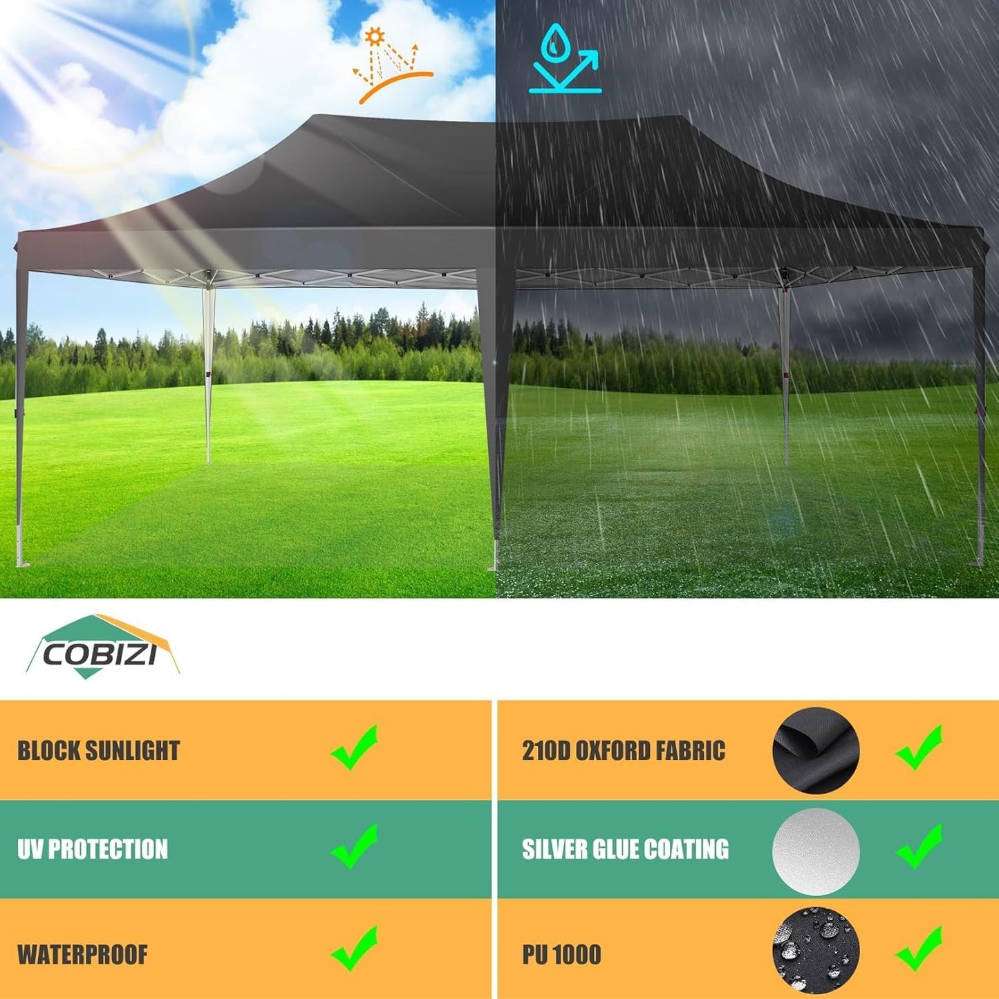 COBIZI 10x20 Pop Up Canopy with 6 Sidewalls,10x20 Canopy Tent Frame Upgraded with 3 Adjustable Heights,Waterproof UV50+ Outdoor Party Commercial Ez Up Gazebos with Carry Bag(10 x 20 ft Black)