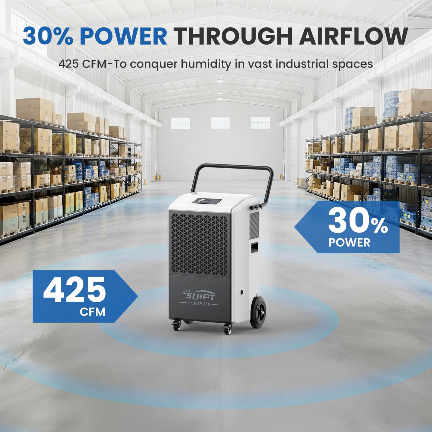 260 Pint Commercial Dehumidifier with Pump, 8500 Sq Ft Basement/Energy Star
