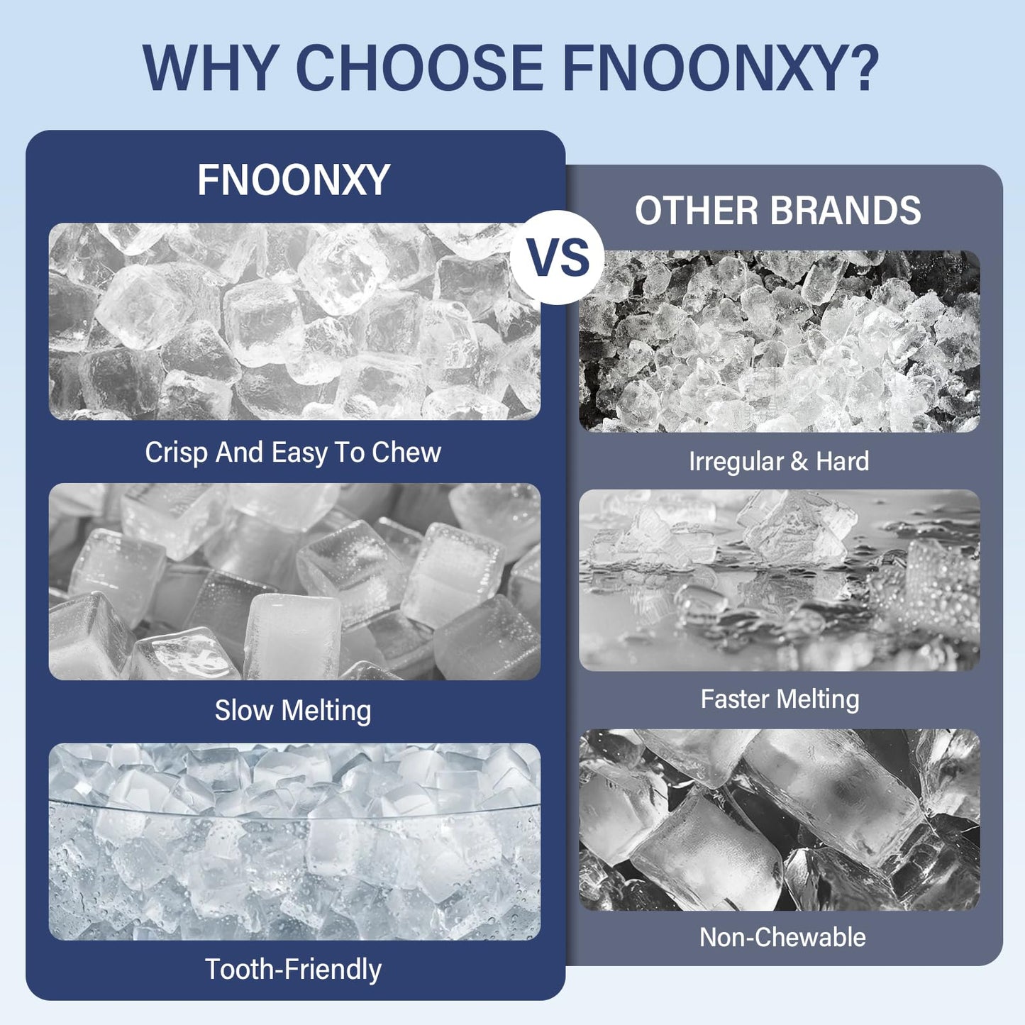 FNOONXY Nugget Ice Maker Countertop,44 lbs/24h Chewable Pellet Ice Machine with 4.5L Side Water Tank,6-8 Mins Fast Ice Making,One-Touch Self-Cleaning,Portable with Ice Scoop for Home,Office & Bar