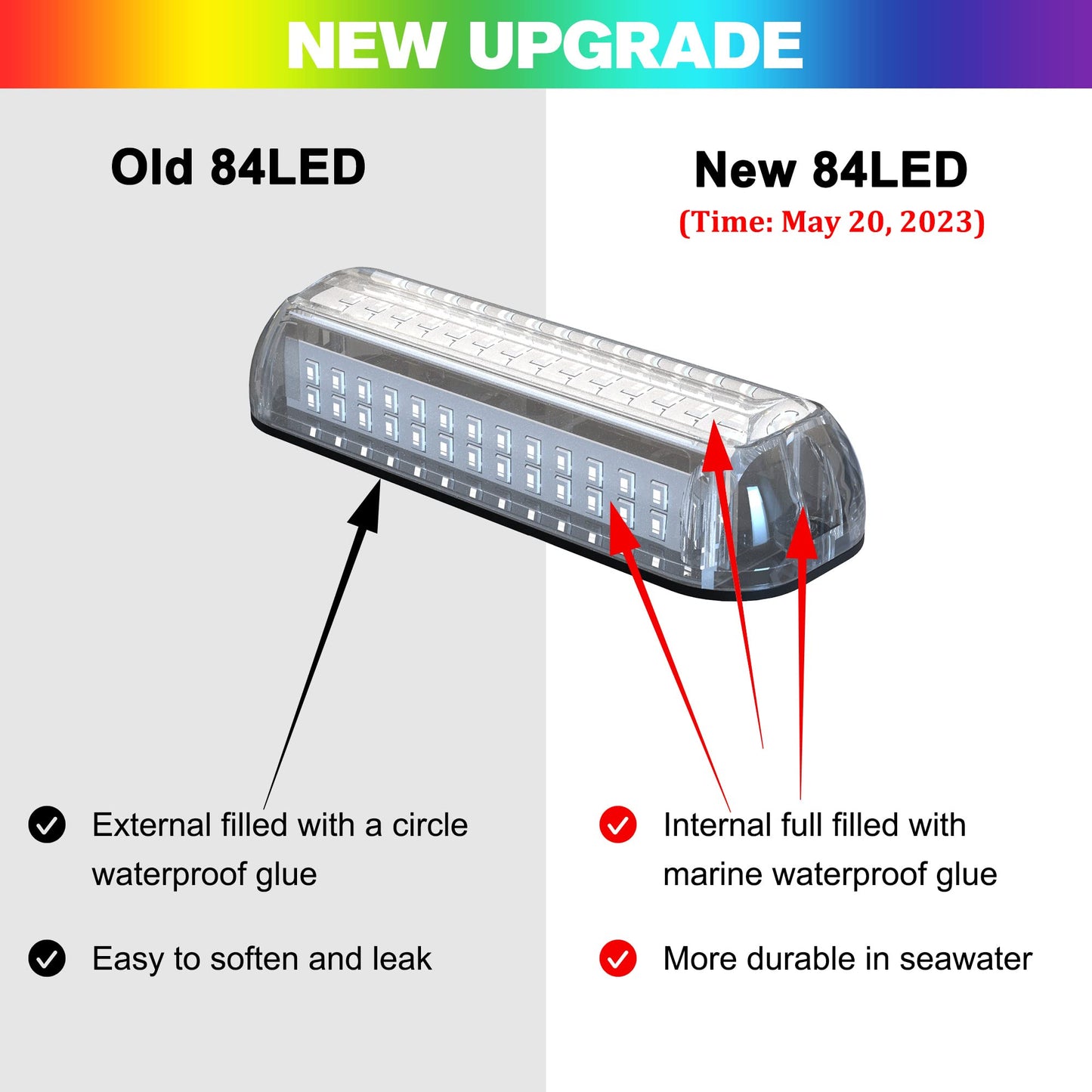 HUSUKU Marine LED Underwater Boat Light, 3000LM, IP68 Waterproof, 316 Stainless Steel, Blue, Model Plus