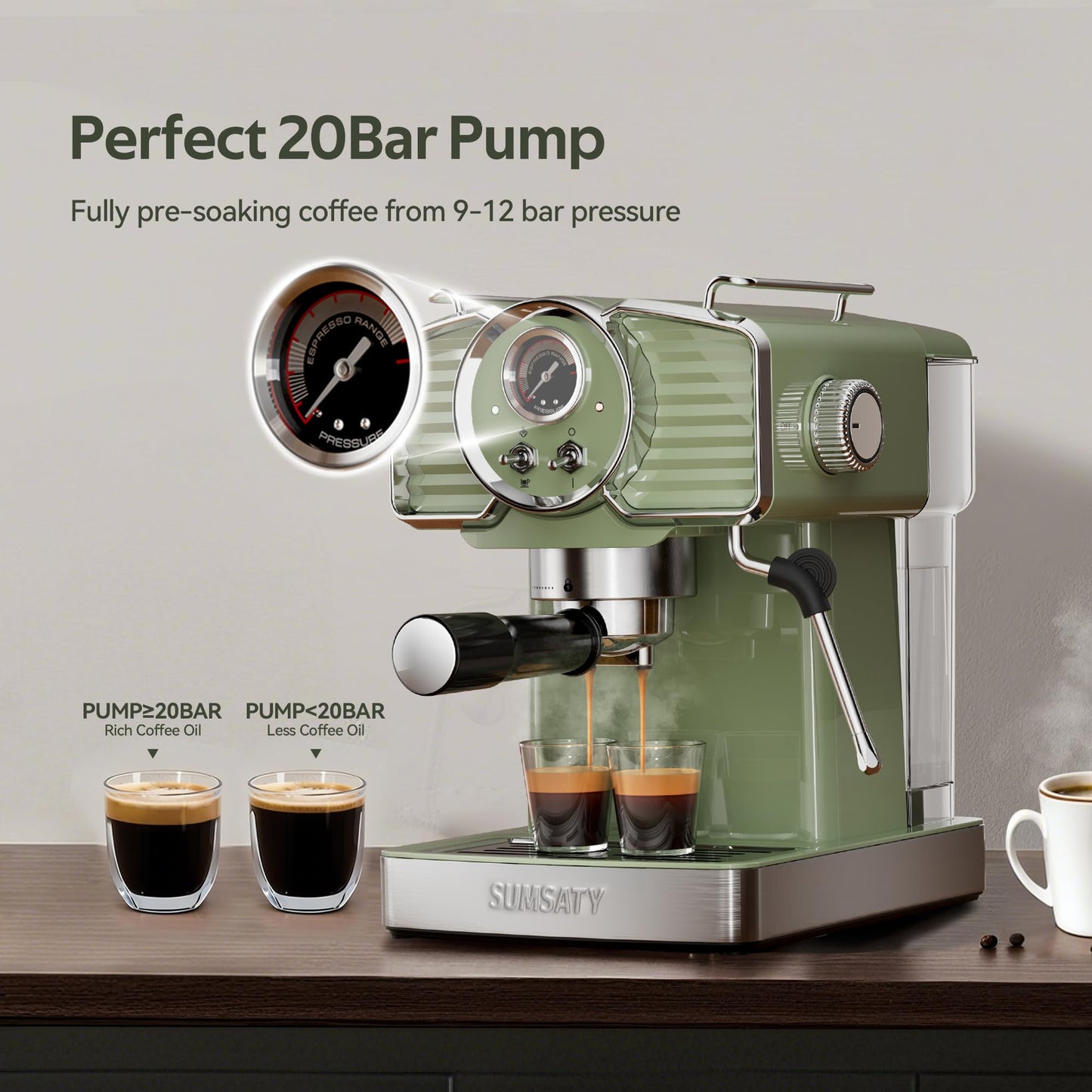 SUMSATY Espresso Machine 20 Bar, Retro Espresso Maker with Powerful Milk Frother Steam Professional Expresso Machine for Home with 61oz Water Tank Cappuccino & Latte Maker, Green