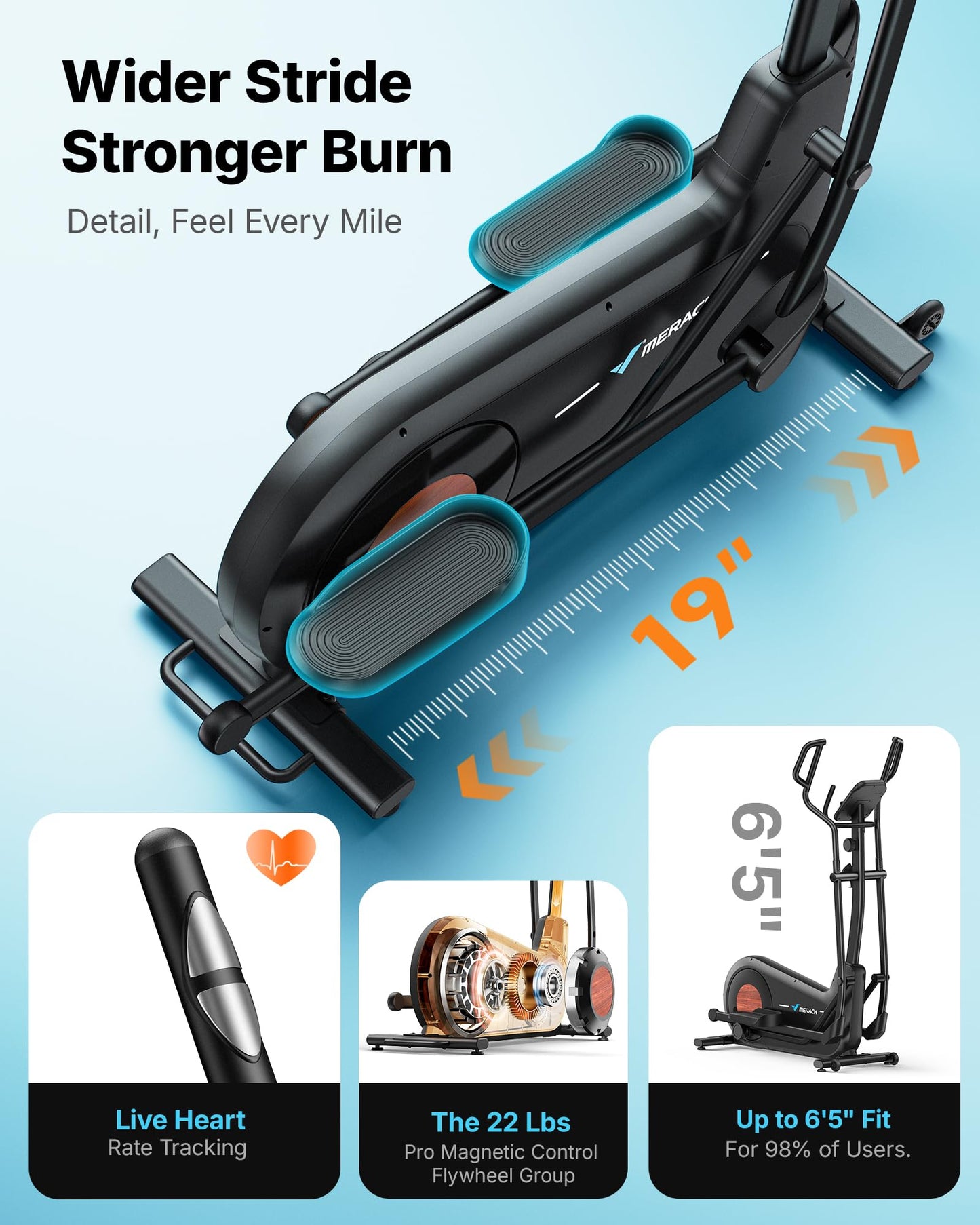 MERACH Elliptical Machine, Elliptical Exercise Machine for Home Self-Powered with Hyper-Quiet Magnetic Drive, Elliptical Training Machines with 16.5IN-19IN Stride, Smart Automatic Resistance