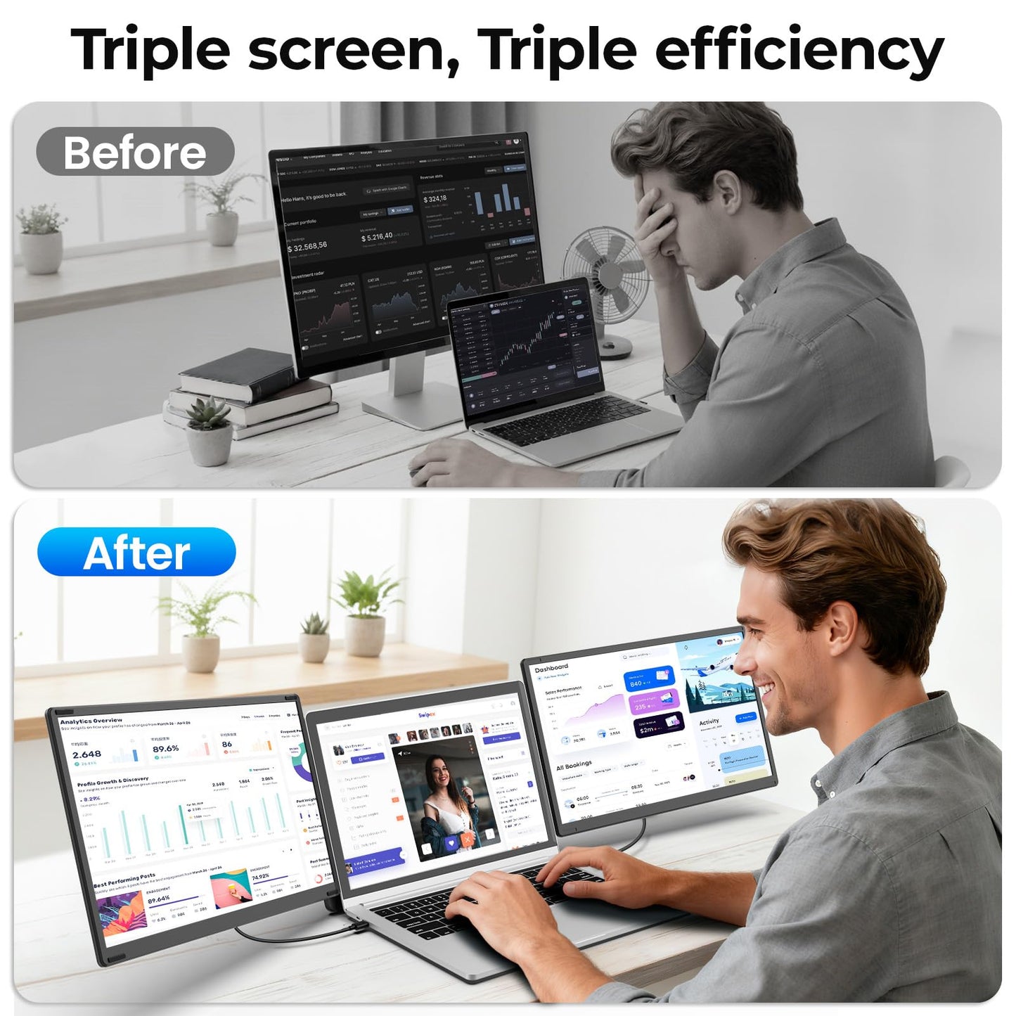 Laptop Screen Extender, 15.6'' 1080P FHD Laptop Monitor Extender with 235°Rotation Detachable Dual Monitor, Plug & Play, Triple Screen for 13"-17.3" Laptops Compatible with Mac/Wins/Android/Dex