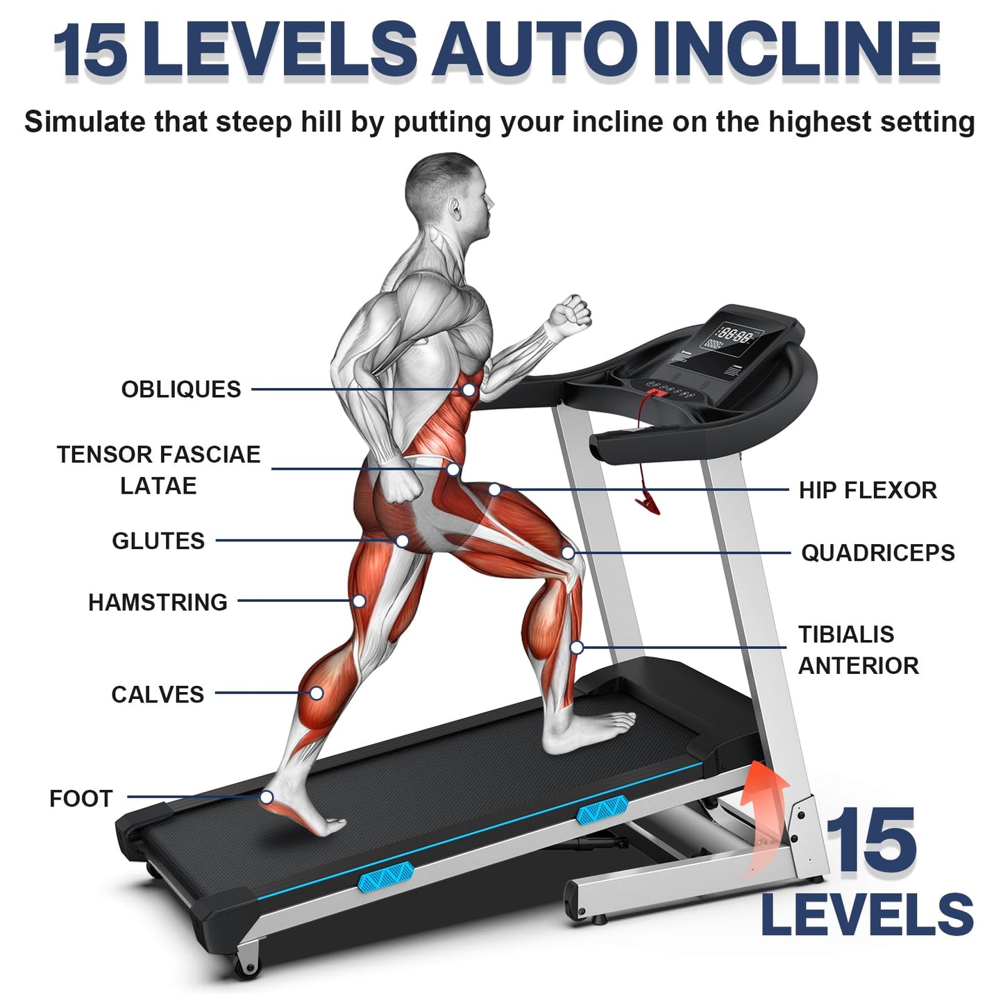WELLFIT Home Treadmills 400+LBS Capacity, 4.0HP Heavy Duty Treadmill 15% Auto Incline Climb Running, Foldable Treadmill with Handrail, Wide Belt 18*43 in, 95% Pre-installed, Small Commercial Treadmill