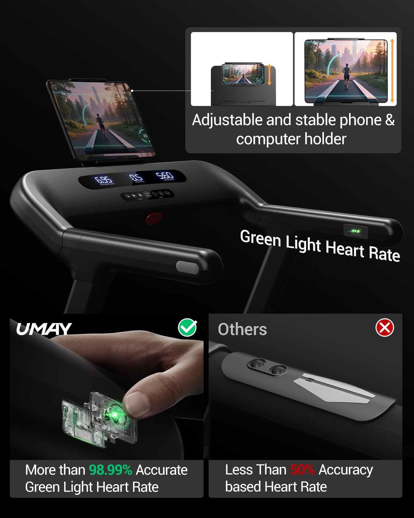 UMAY Fitness Heavy Duty Treadmill with 25% Auto Incline,55"x18"Wide Belt