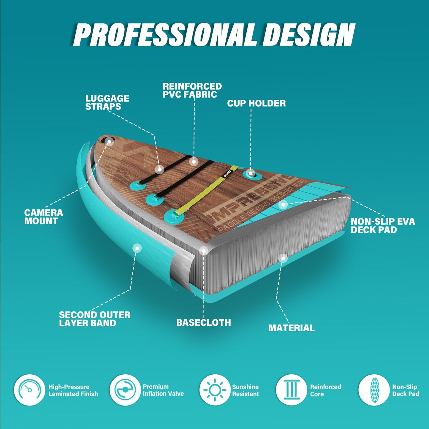 AKSPORT 11' Inflatable Stand-Up Paddle Board with Upgraded SUP Accessories Kit | Extra Wide 34" Design | Non-Slip Deck | Premium SUP Board for Adults & Youth of All Levels