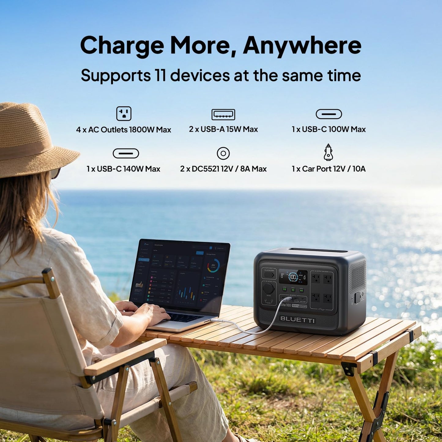 BLUETTI Elite 100 V2 Portable Power Station and Solar Cable, 1024Wh LFP Battery Backup w/ 4 1800W AC Ports (3600W Surge), 35% Smaller, Fast Charge and UPS Solar Generator for Camping, Road Trip
