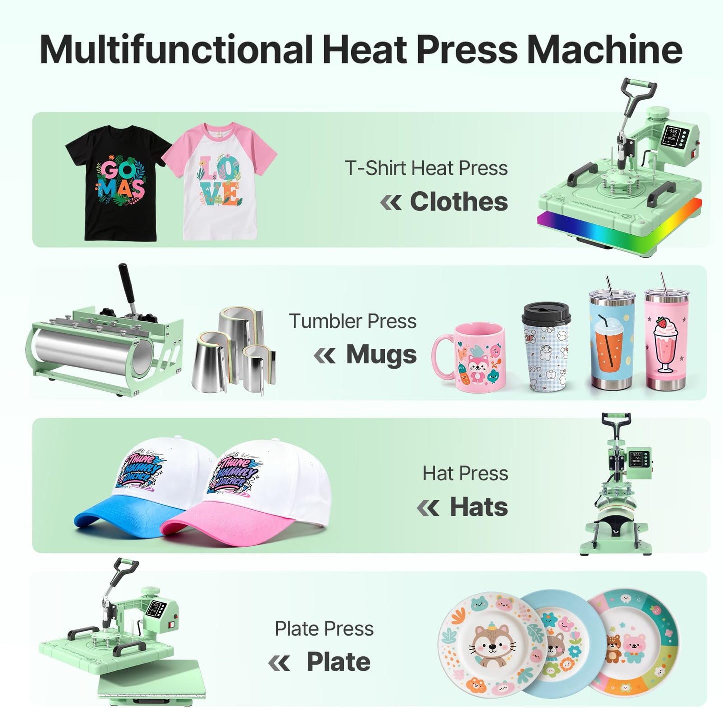 Slendor 8 in 1 Heat Press Machine 15x15 inch 360-Degree Swing Away Digital T Shirt Pressing Machine Multifunction Heat Transfer Sublimation Combo for T Shirts Mugs Hat Plate Cap, Green