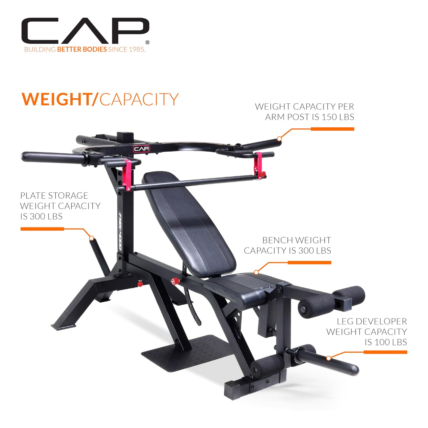 Cap Barbell Multifunctional Leverage Gym Machine for Full-Body Strength Training