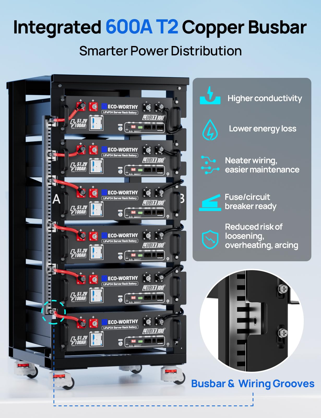 ECO-WORTHY RACK6 V2.1, 6-Layer Server Rack with 600A Busbar, Compatible with Mainstream Brands' Sever Rack Battery
