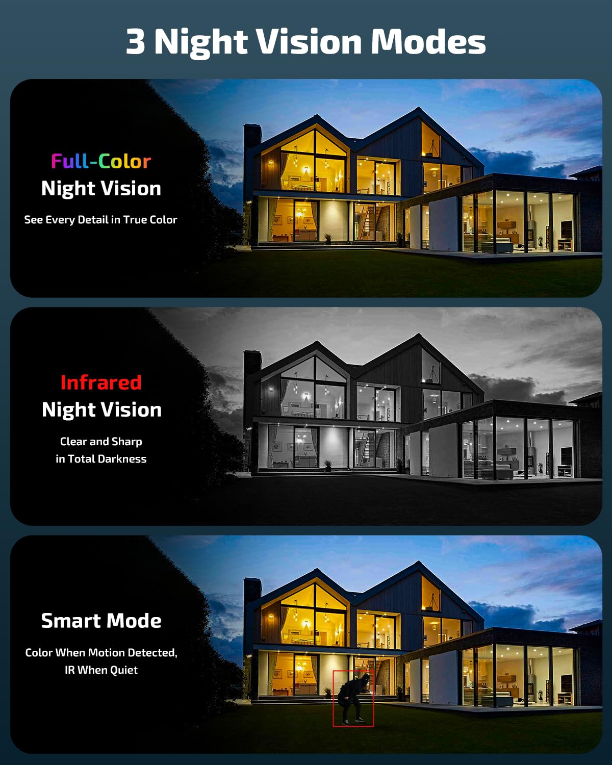 《130° Wide Angle & 4K Ultra HD》 Security Cameras Wireless Outdoor, Home WiFi Video Security System, Wireless IP Camera Surveillance DVR Kits