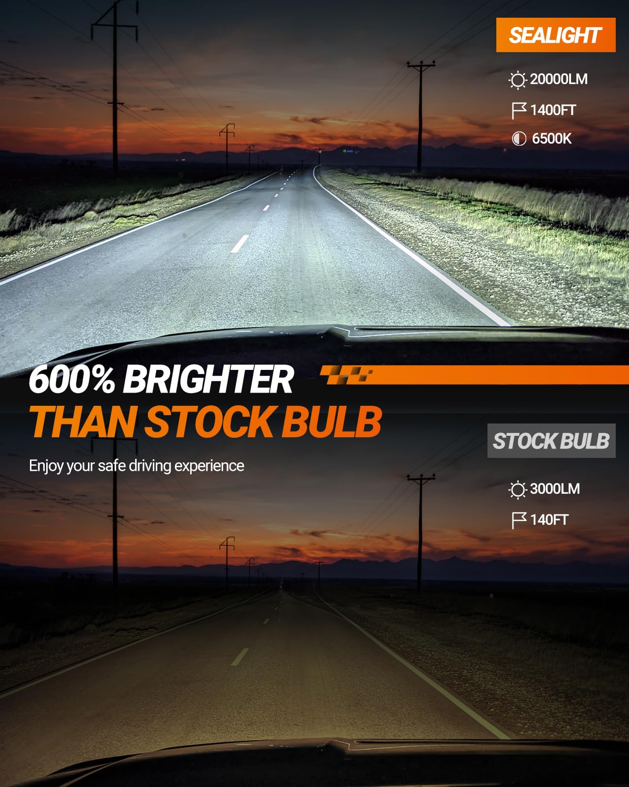 SEALIGHT 9005 Bulbs, 6500K White Fog Light, Aluminum, S1-pro 9005/HB3, Plug-N-Play, Pack of 2