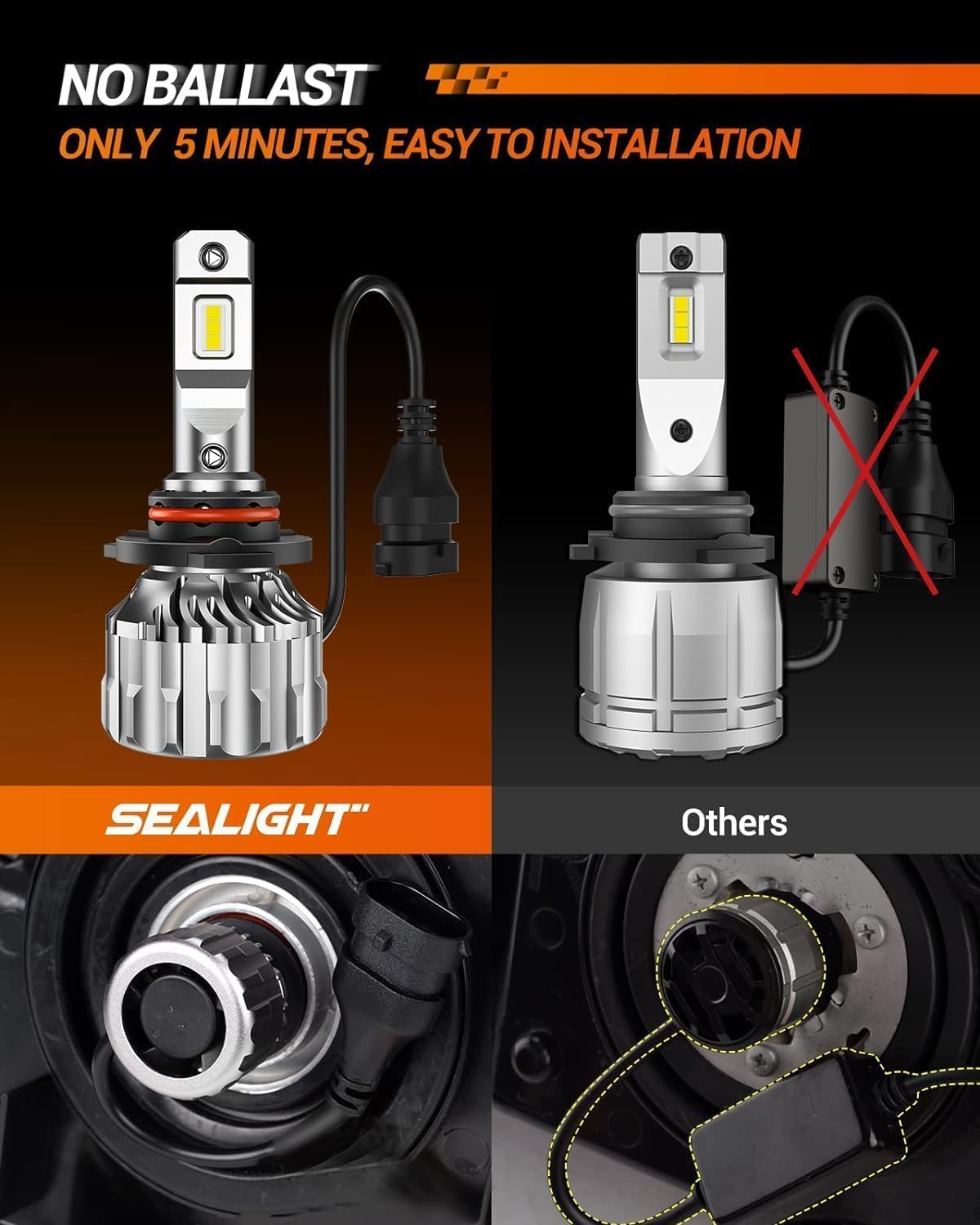SEALIGHT 9005 9006 Fog Light Bulbs, Dual Beam 56,000LM, HB3 H9 Combo, Plug and Play, Pack of 4