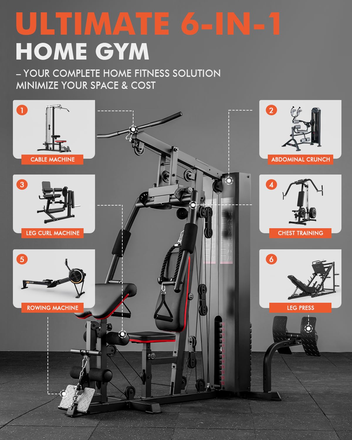 Mikolo Home Gym, Workout Station with 150LBS Weight Stack, Multifunctional Home Gym Equipment with Pulley System for Full Body Strength Training