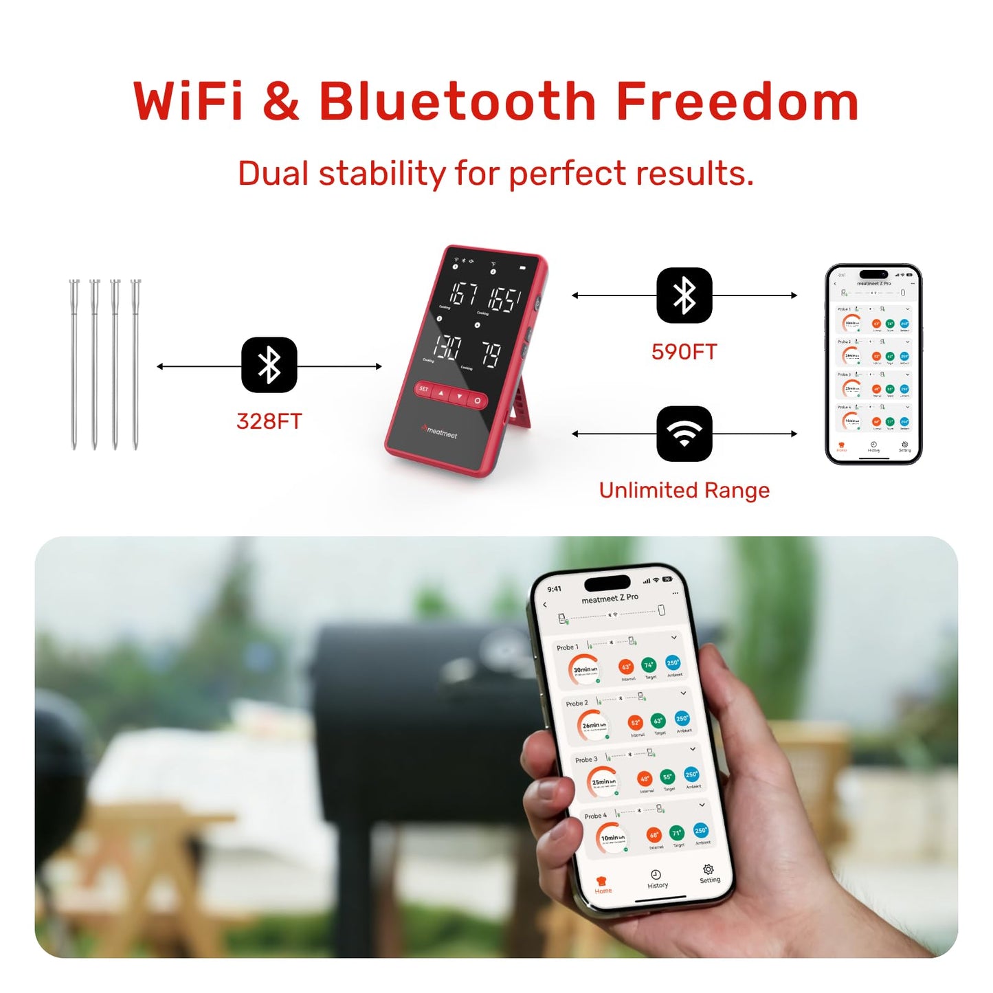 Meatmeet Wireless Bluetooth Meat Thermometer Digital, Standalone Base, WiFi Unlimited Range, AI guided cooking, 6 Sensors with ± 0.18°F Accuracy, 4 Probes for Kitchen, BBQ, Grill, Oven, Smoker (Z Pro)