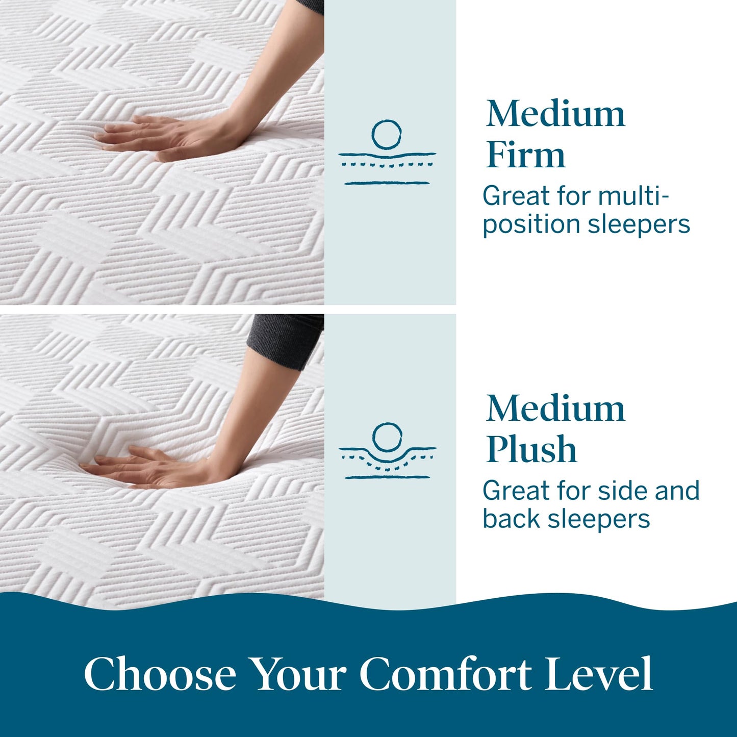 Lucid® 12" Plush Gel Memory Foam Mattress – Bamboo Charcoal & Cooling Gel – Fiberglass Free – Bed in a Box – CertiPUR-US® Certified – Queen Size