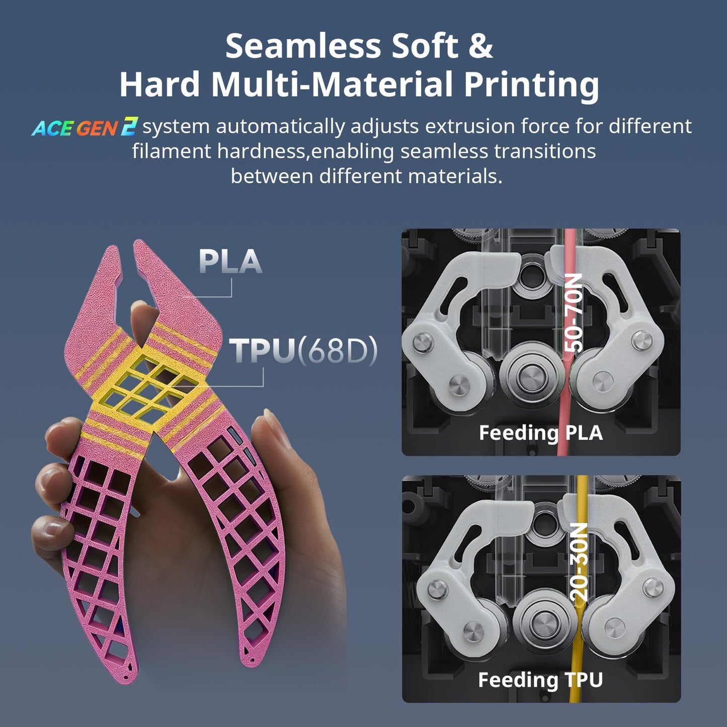 Anycubic Kobra X Combo 3D Printer with ACE 2 Pro, Native 7-Color Printing (Up to 19), 2X Faster & Less Waste, Auto-Leveling, Ideal for Beginner, Kids, Home Education, Family DIY Toys & Practical Tools