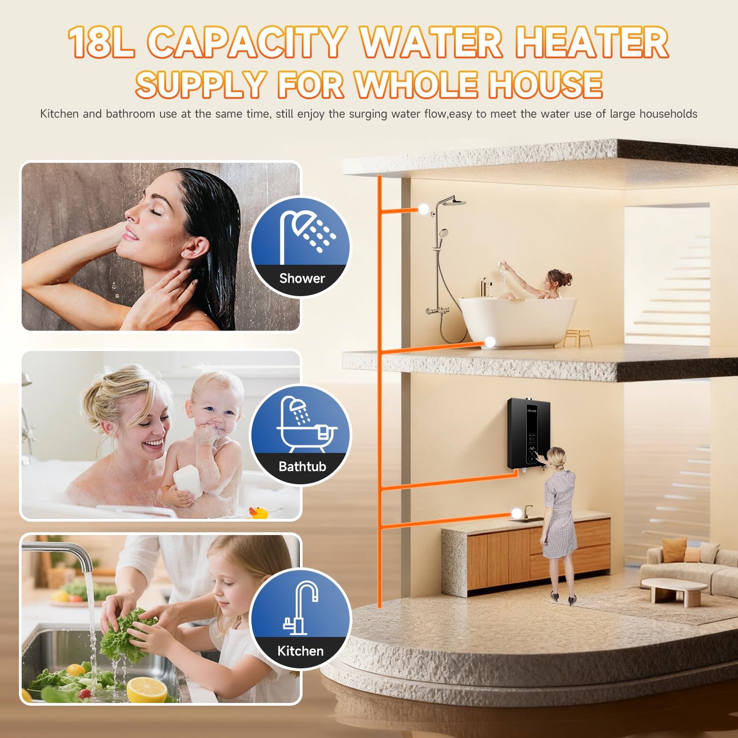 Propane Tankless Water Heater, 4.74 GPM 18L Indoor,Constant propane water heater,Instant Hot Propane Gas Water Heater with Fahrenheit Digital Display,Multi-Protection