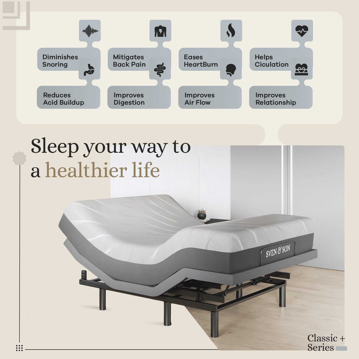 Sven & Son Harmony Adjustable Bed Base, Head and Foot Lift, Massage, Under-Bed Lights, USB, Gel Memory, Zero Gravity Smart Frame - Full + 14 inch Hybrid Spring Matt (Medium Soft)