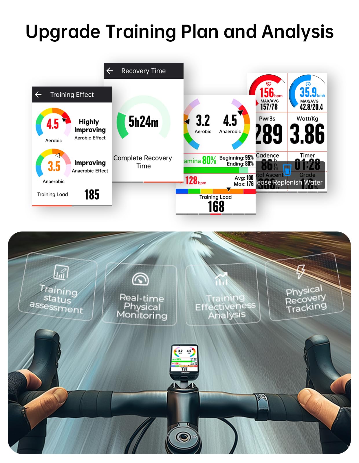 iGPSPORT iGS800 Bike Computer Touchscreen, 3.5'' Offline MAP Navigation WiFi Bluetooth ANT+ Smart 32GB GPS Cycling Computer Waterproof