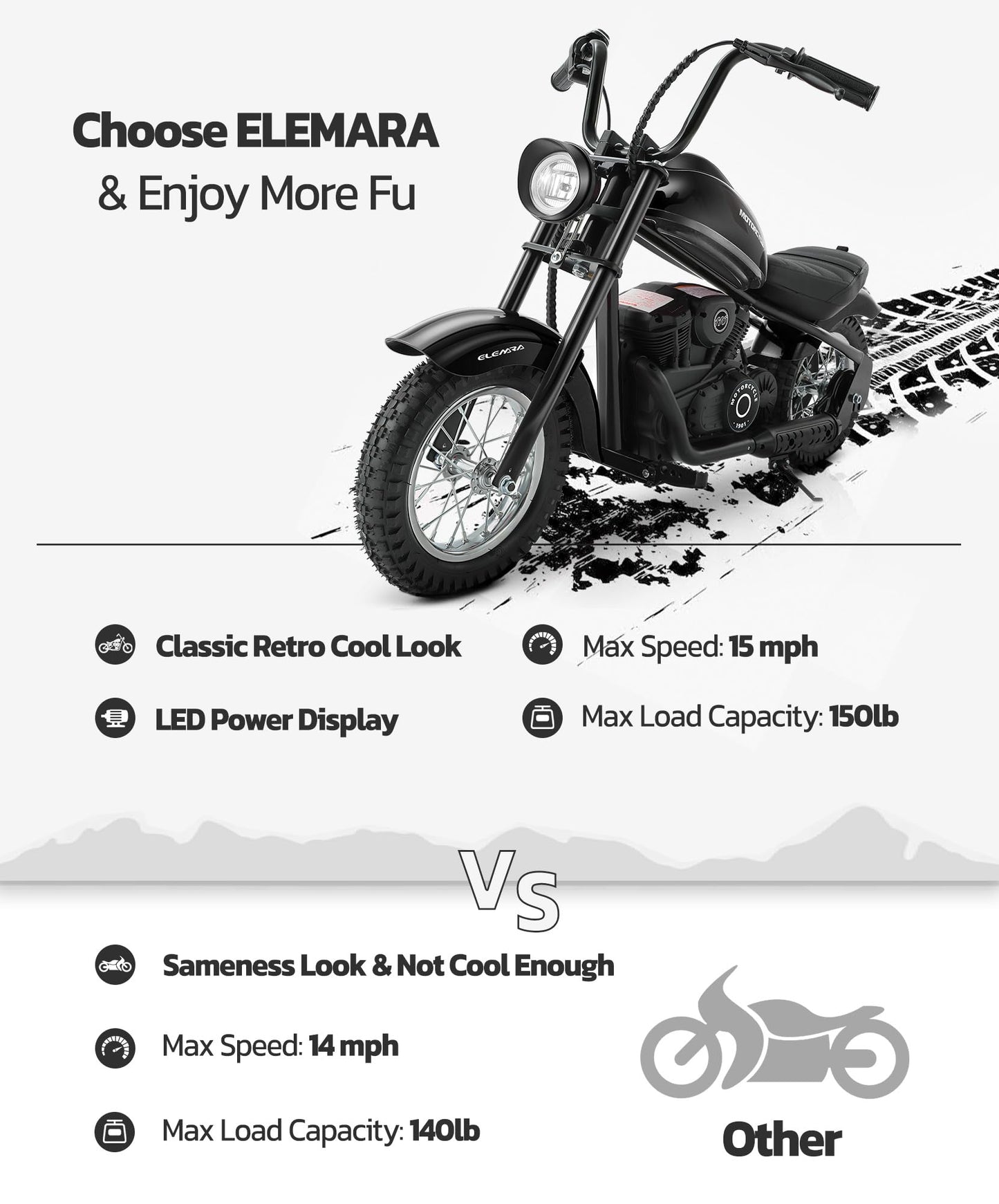 ELEMARA Electric Dirt Bike, 15 mph & 150lb Max, 24V Ride on Toy for Big Kids w/LED Lights & Power Display, Chain-Driven Motor, Twist-Grip Throttle, Shock Springs, Handbrake, 12" Air-Filled Tires-Dark