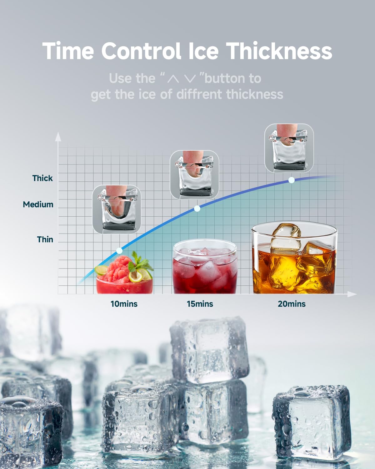 EUHOMY Commercial Ice Maker,250lbs/24H,Stainless Steel Under Counter Ice Machine with Water Filter,33lbs Storage Capacity, 84 Cubes in 8-12 Mins, Freestanding Ice Machine for Home/Bar/Cafe/Restaurant