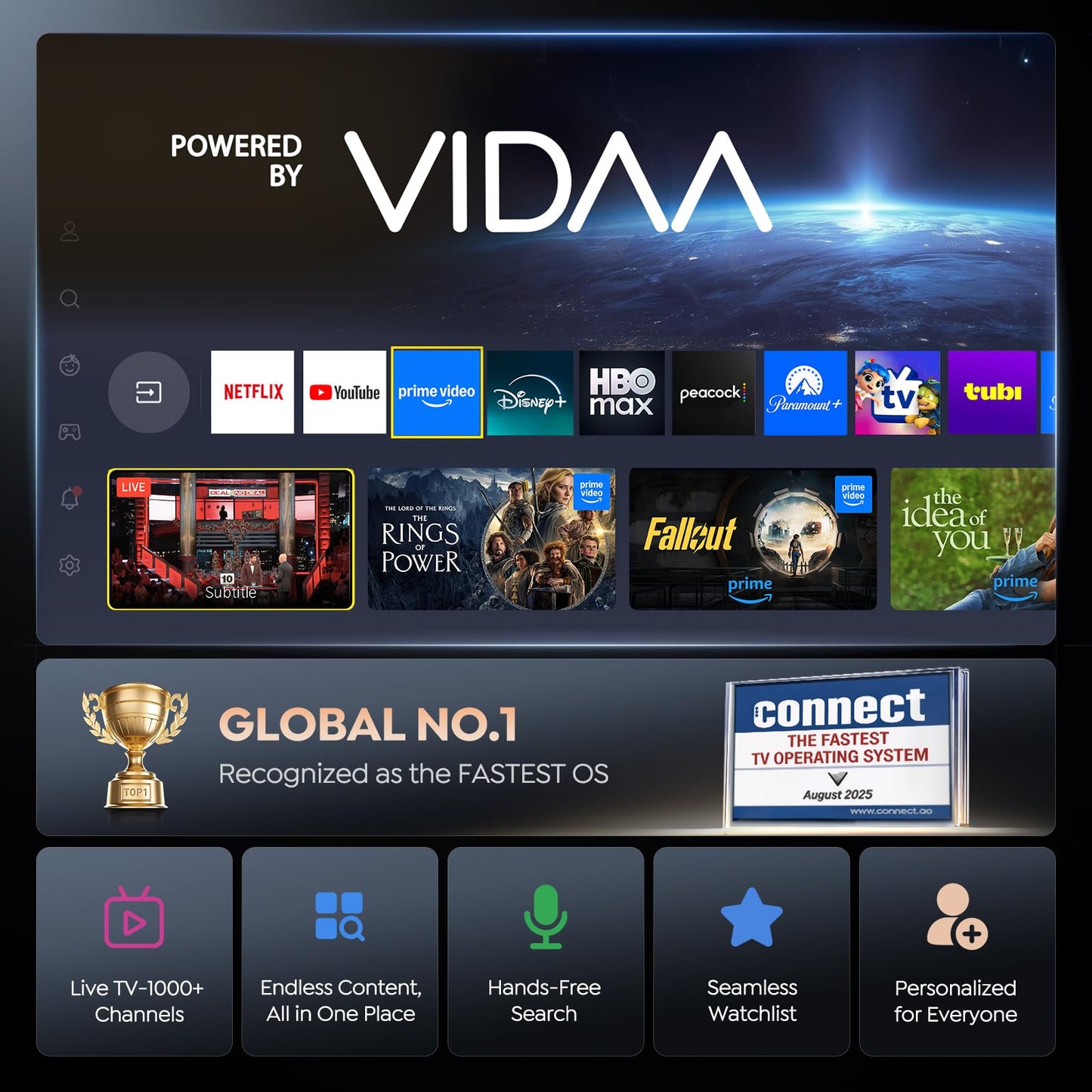 Smart Projector 4K [VIDAA Live TV & 36W Dolby & Voice Control] with WiFi6 and Bluetooth, Short Throw Projector Compatible with Netflix, AI Auto Focus, HDR10, Home Theater Proyector for Outdoor Movies