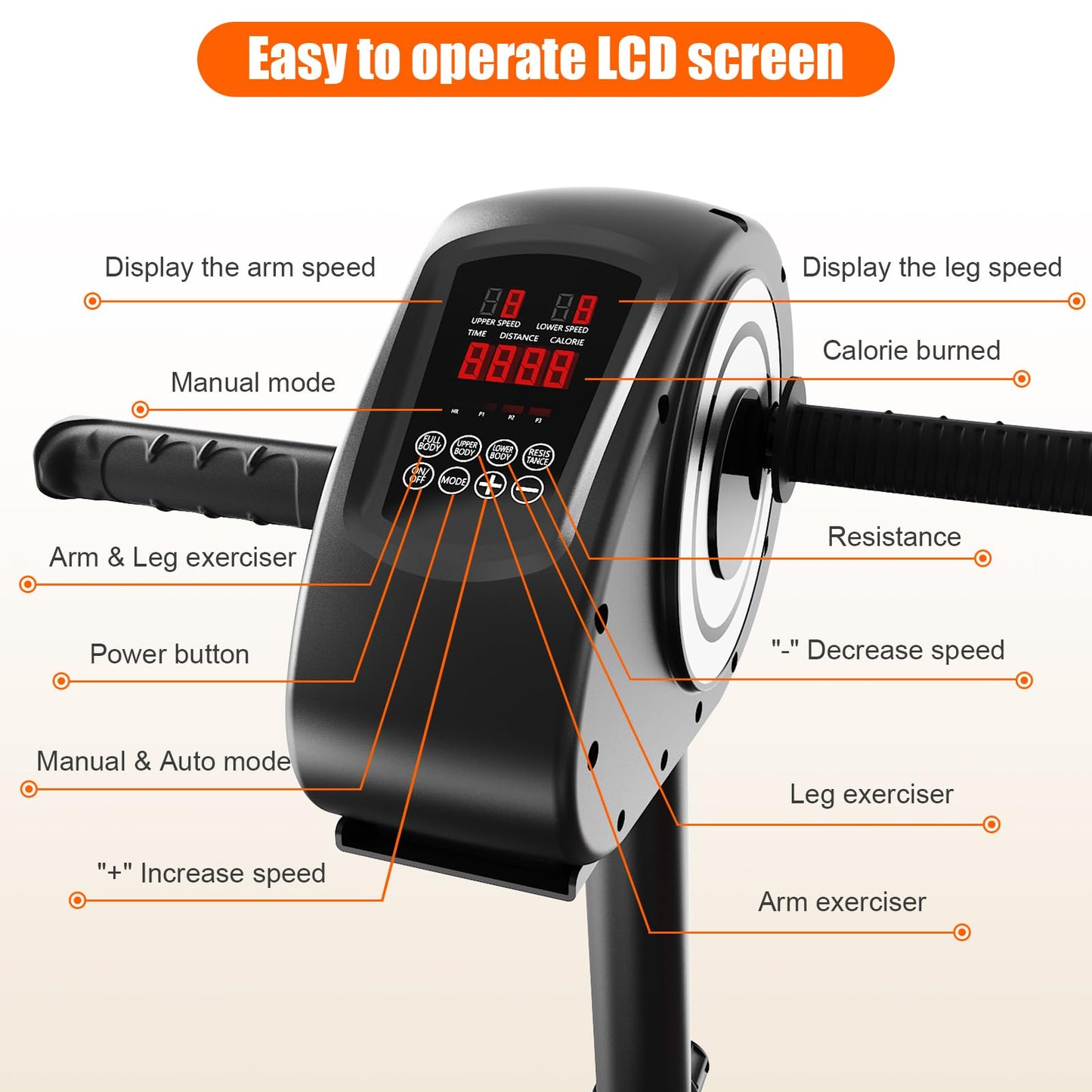 RECOVIONMotorized Arm and Leg Exercise Bike, Electric Pedal Exerciser with LCD Touchscreen, Dual Motor Upper & Lower Limb Trainer, Adjustable Height for Seniors Home Exercise