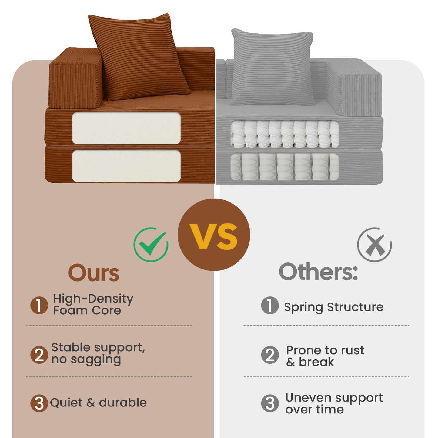 COMAX Futon Sofa Bed, 4‑in‑1 Convertible Sofa Bed, Folding Boneless Couches for Living Room, Fold Out Small Foldable Loveseat Floor Sleeper Comfy Mattress Lounge Space‑Saving, Orange