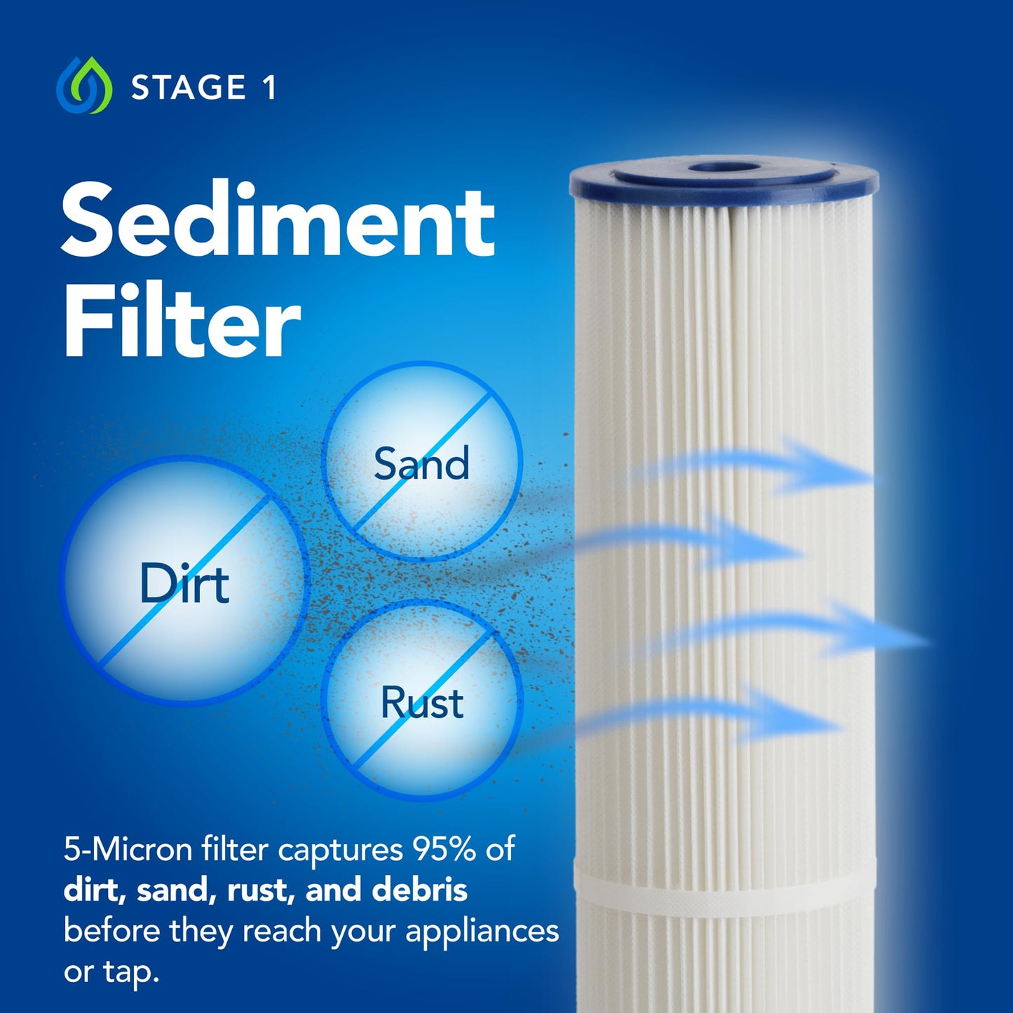Whole House Salt Free Water Softener Alternative with UV Light - Filters Dirt, Sand, and Debris - Protects Plumbing and Appliances from Hard Water Scale - Easy Installation - Zero Water Waste