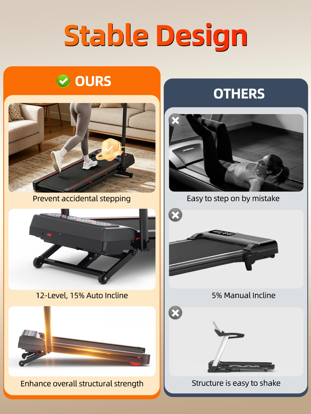 Ecogou Walking Pad Treadmill with 15% 12-Level Auto Incline& Handle Bar, Ecogou 3.5HP Quiet Under Desk Treadmill,450 lbs Capacity UI Screen & Remote Control, Compact Treadmills for Home Hiking