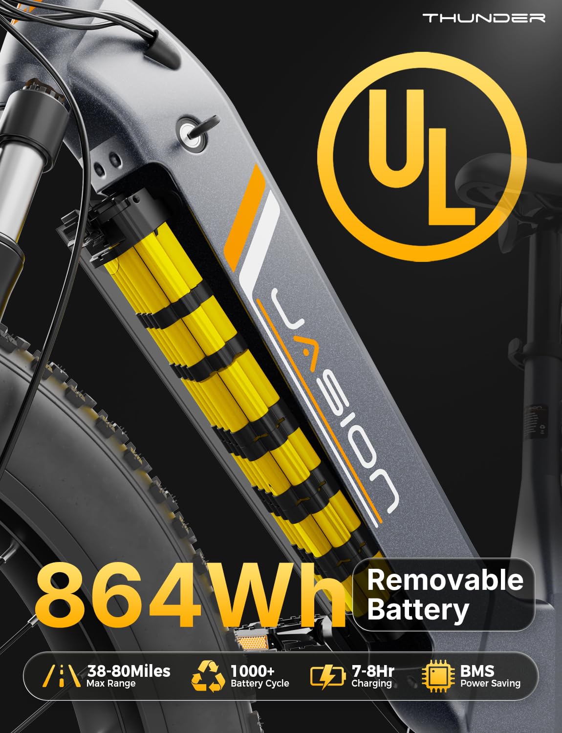Jasion Thunder Electric Bike for Adults,1800W Peak Fat Tire E Bikes,26''x 4'',80 Miles with 864Wh Removable Battery Ebike, 30+MPH Max Speed Bicycles,Hydraulic Brakes,Front Suspension