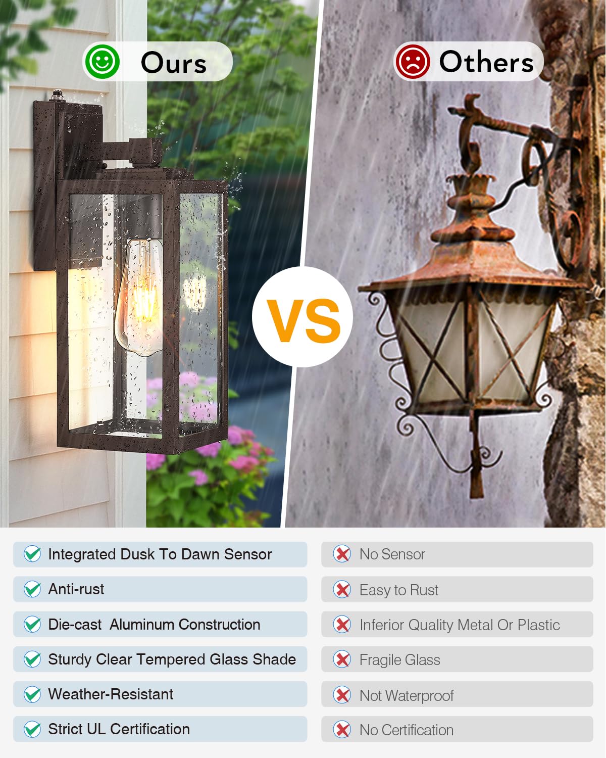 VIANIS Outdoor Wall Sconce Lantern, Oil Rubbed Bronze, Tall D2D, Model V8138, 2 Pack