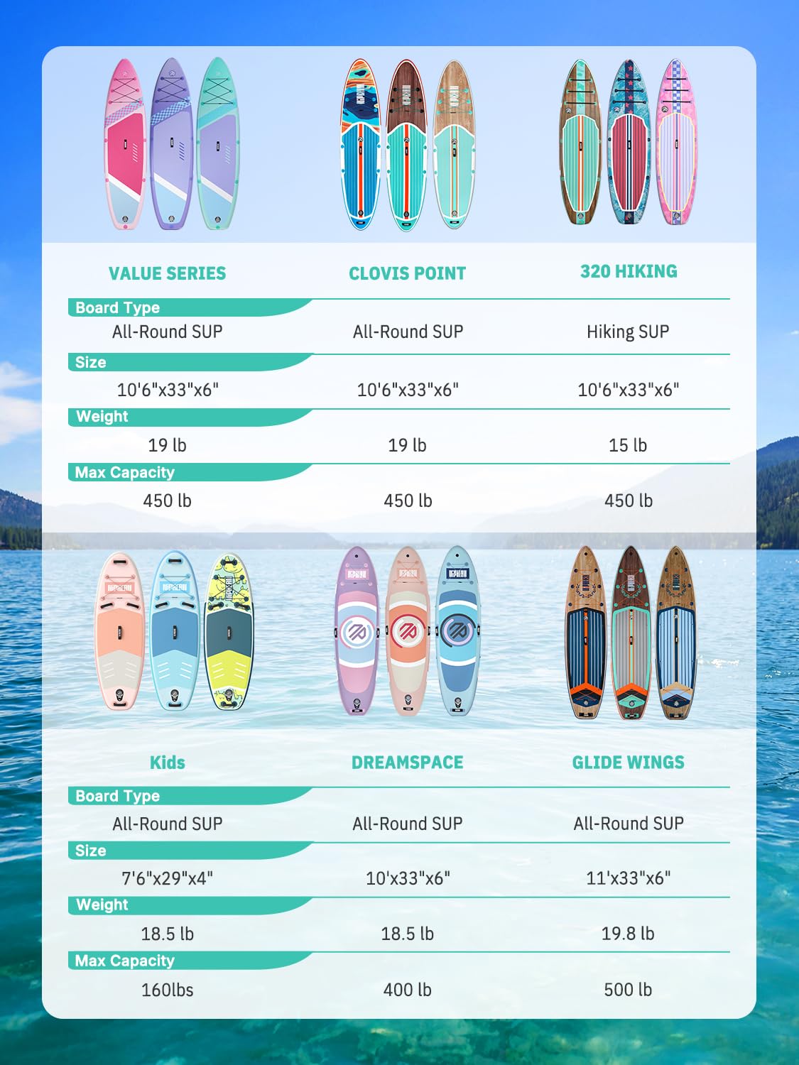 Niphean Inflatable Stand Up Paddle Board with SUP Accessories, Anti-Slip EVA Deck, 10’6’’ Inflatable Paddle Boards for Adults & Youth of All Skill Levels,Pink