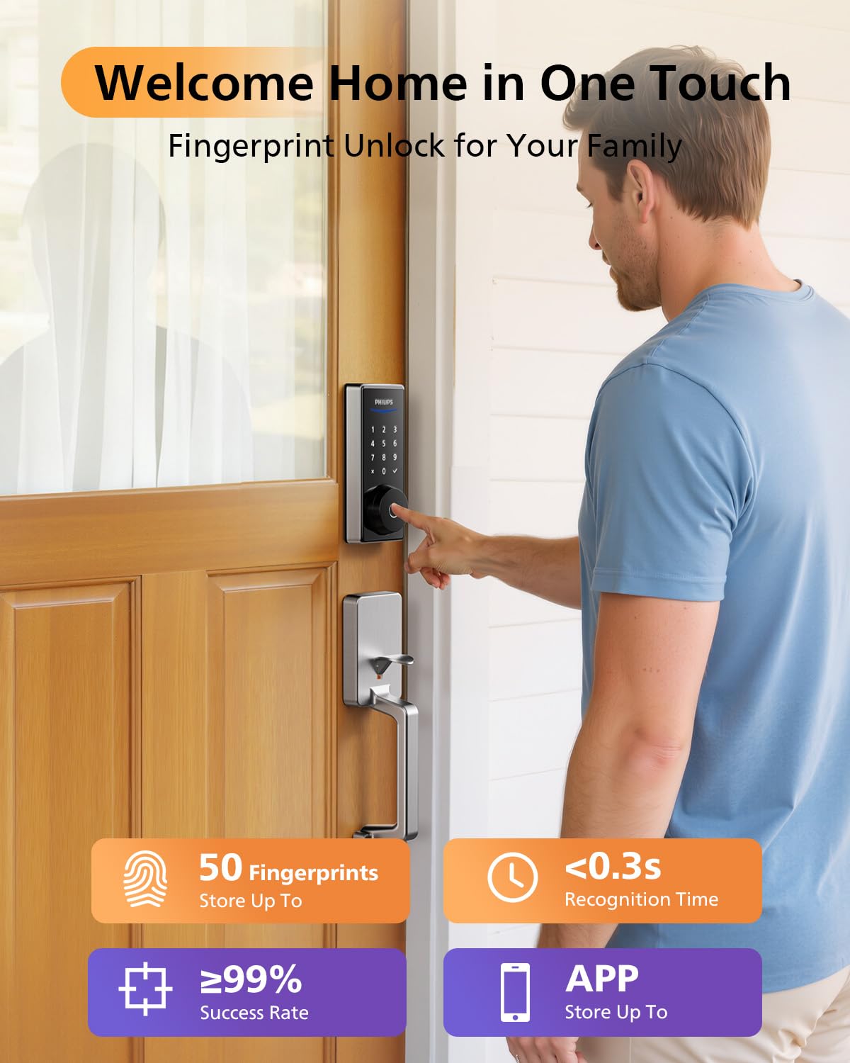 Philips WiFi Smart Lock with Front Door Handle Set, Built-in WiFi, APP Remote & Voice Control, Fingerprint Keyless Entry Door Lock, Keypad Deadbolt Smart Locks for Front Door, Auto-Lock, Satin Nickel
