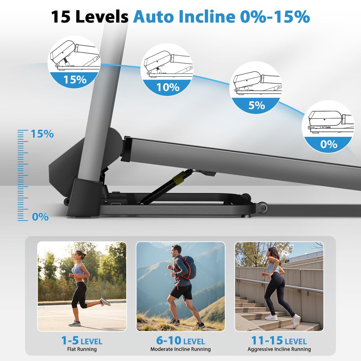 CIIHI Treadmill with Auto Incline - 450 LBS Capacity 15% Auto Incline Treadmill for Home, 0.5-10 MPH Foldable Running Machine with 47.2”x18.1” Belt, APP, Speaker, Speed & Incline Quick Button