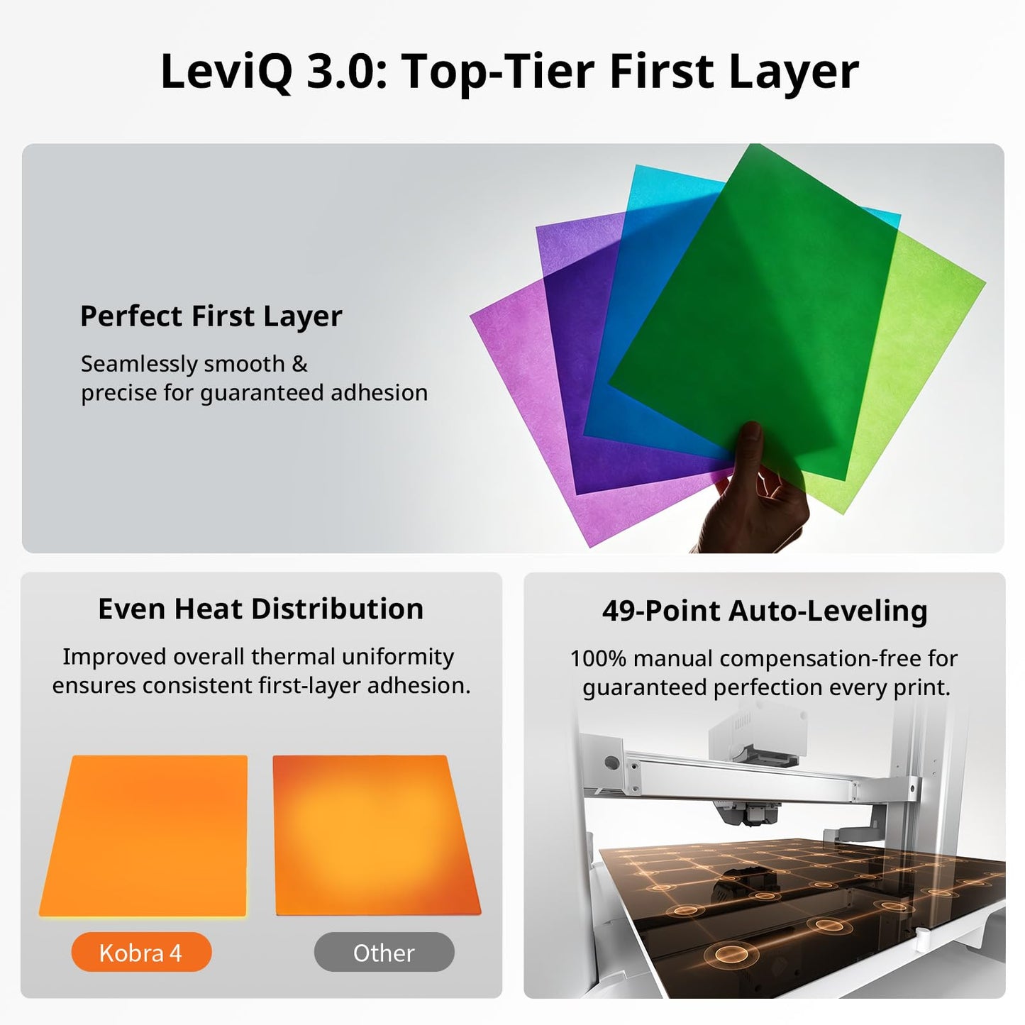 Anycubic Kobra 4 Combo 3D Printer with ACE 2 Pro, Born with 4 Color Multicolor Printing, Fully Enclosed Stable Design, 260x260x260mm³ Large Volume, Easy Auto Leveling for Hobbyist Beginners