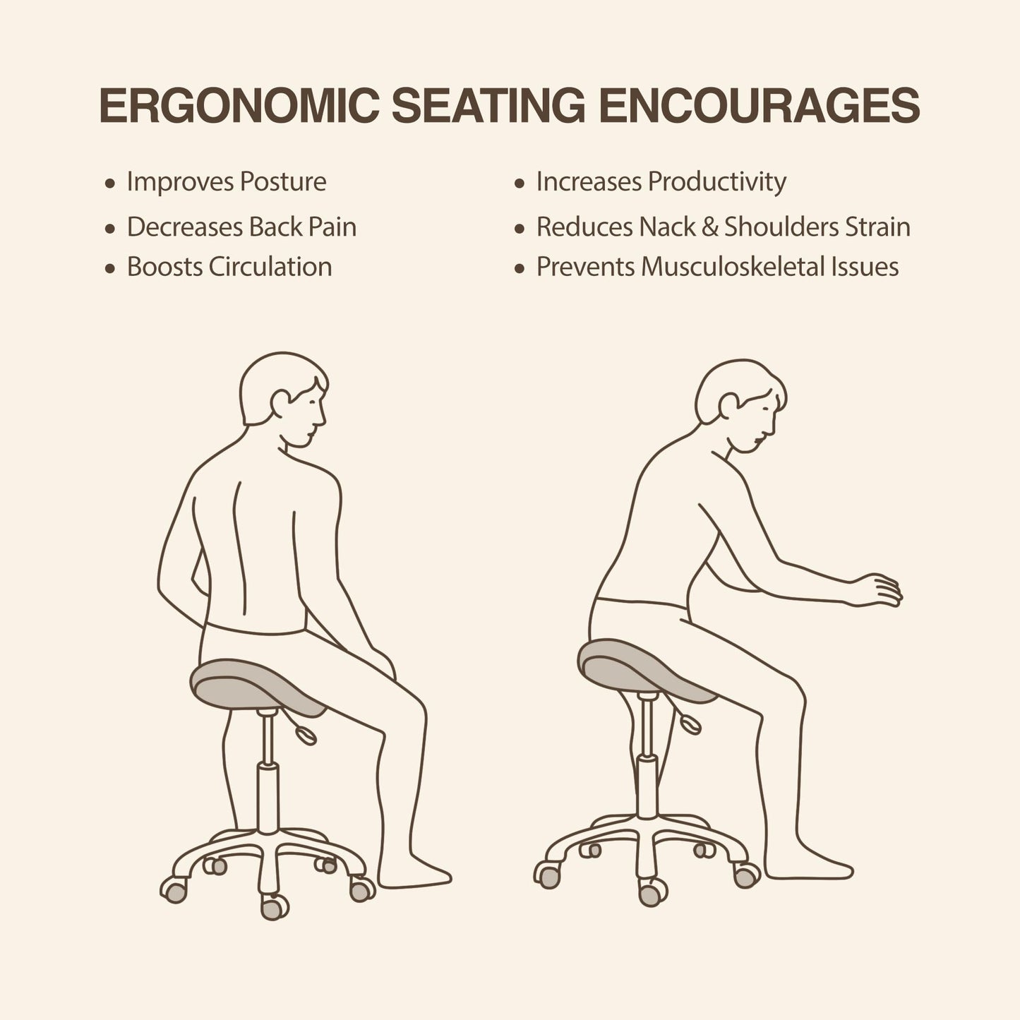 DR.LOMILOMI Premium Multifunctional Ergonomic Saddle Chair 507 INOA for Hygienic Clinic, Spa, Massage, and Dental Hygienist - Rolling Swivel Stool (Black, Standard 507)