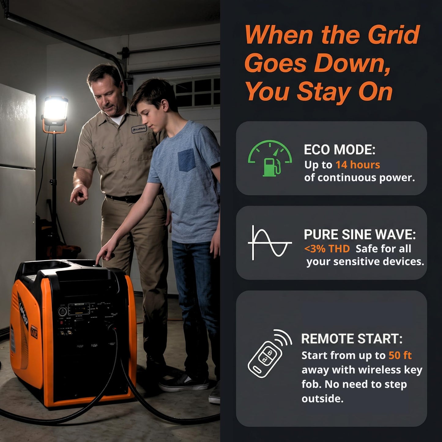 LIFAN LF6800iE 6900W Peak Gas Inverter Generator, Remote Start, 120V/240V 23A Twist Lock Outlet, CO Sensor, 312cc Engine for Home Backup & RV, EPA Certified (Non-CARB/Not for Sale in CA)
