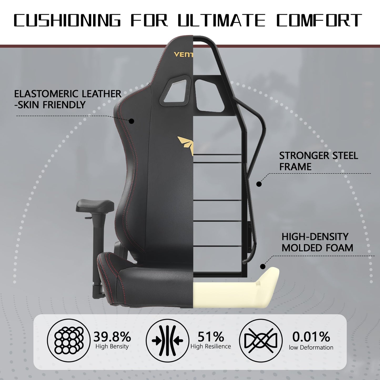 VENTUVIBE Gaming Chair 4D Adjustable Armrests - 170° Reclining & 320lb Capacity, High Back Ergonomic Computer Chair with Lumbar Support, Office Game Chair for Adults, PU Black