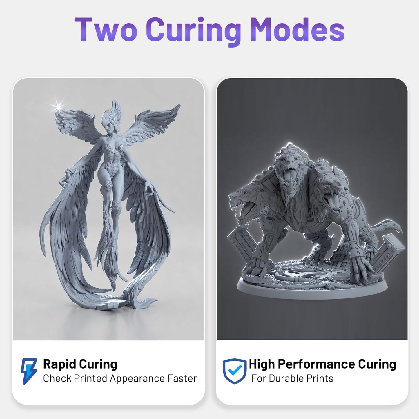 HeyGears Resin Curing Machine, Dual-Wavelength UV Light Cure Station with 80°C Heating & 360°C Rotating & Two Curing Modes, Compatible with Reflex RS Turbo, Reflex RS, Reflex, Reflex 2