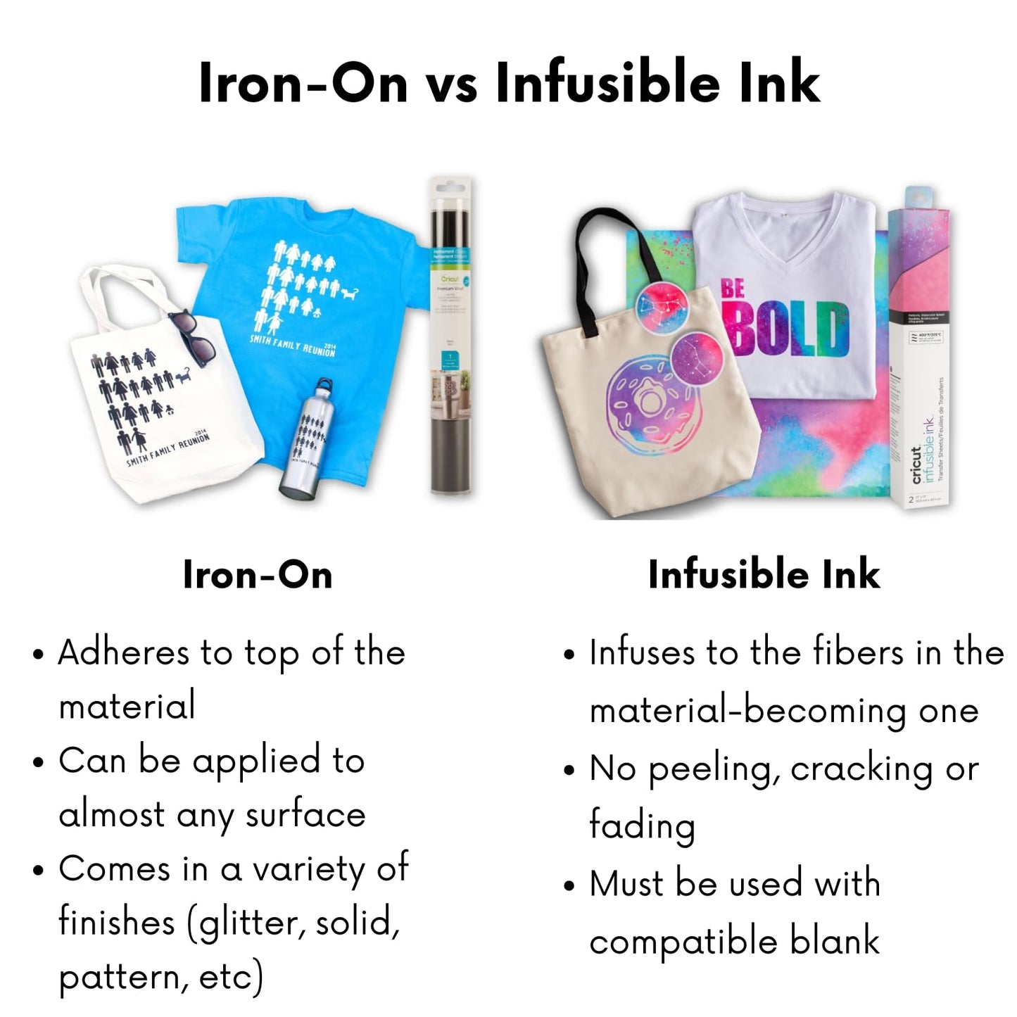 Cricut Maker 4 + EasyPress SE Heat Press Bundle - Cutting Machine with Infusible Ink, Vinyl & Tools for Professional Shirts & Custom Apparel