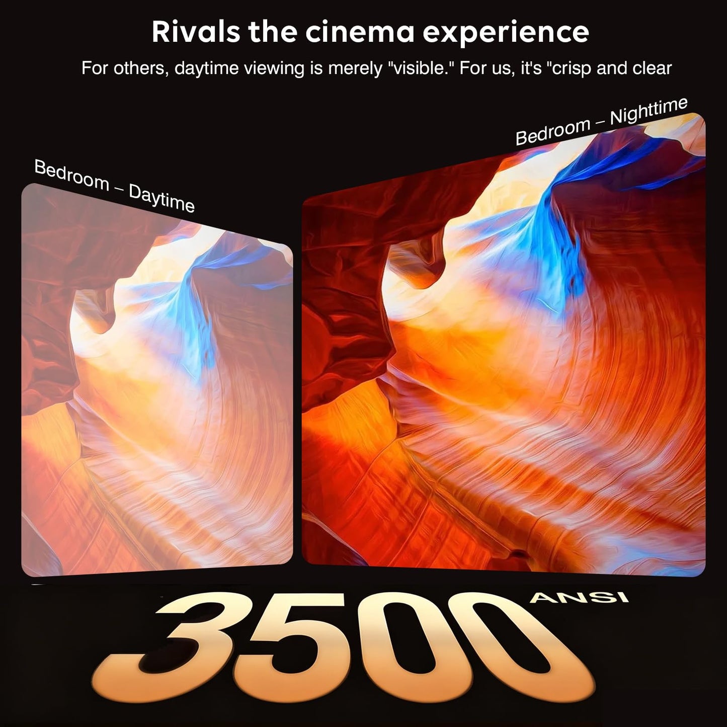 Smart 4K Projector with WiFi and Bluetooth,3500 ANSI High Brightness,Official Licensed Google TV,Auto Focus & Keystone Movie Cinema Projectors for Bedroom Home Theater & Outdoor