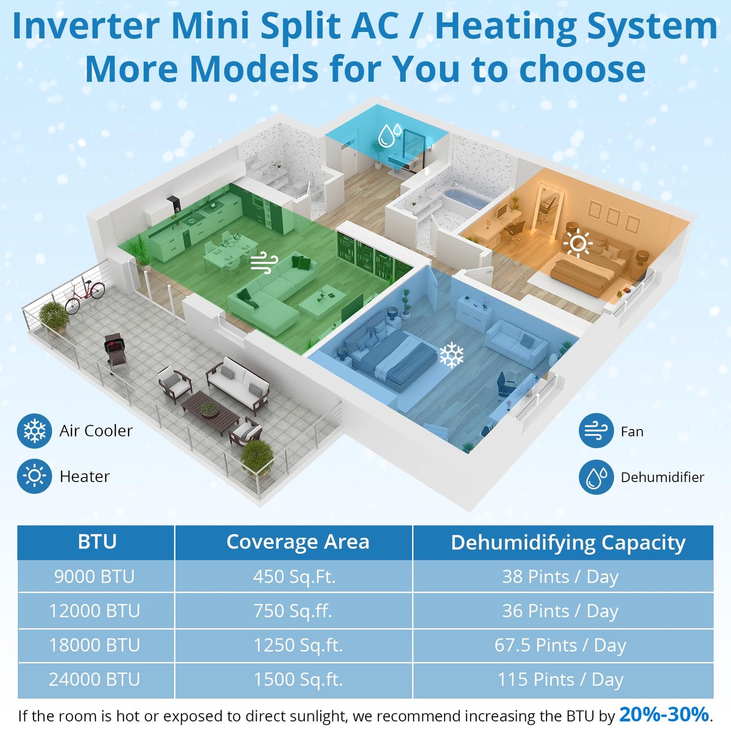 2026 New 12000 BTU Mini Split AC w/WiFi Work Alexa 18.5 SEER2 Cools Up to 750 Sq.Ft,Ductless Inverter Mini Split System w/1THeat Pump Pre-Charged &16.4 ft Installation Kit,Ultra-Quiet Energy Saving