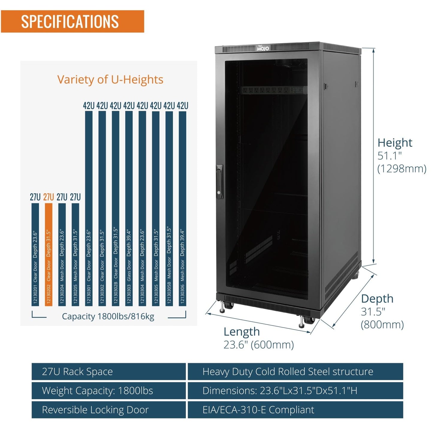 Tecmojo Network Rack Cabinet,27U Server Rack,31.5 Inch Depth,Hold Up to 1800Lbs,Lockable Cabinet with Casters and Complete Accessories,Clear Door,for Home,Office,Small Business (27U 23.6" w*31.5" d)