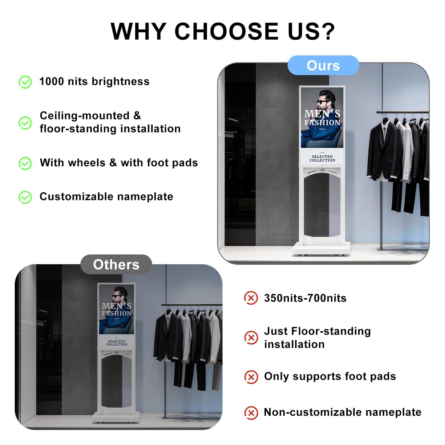 MWE 32 Inch Indoor Digital Signage Display, 1000 Nits Window Advertising Display Kiosk, Free Custom Logo Nameplate, Support Floor Standing or Ceiling Mounted, for Retail Store Window Promotion