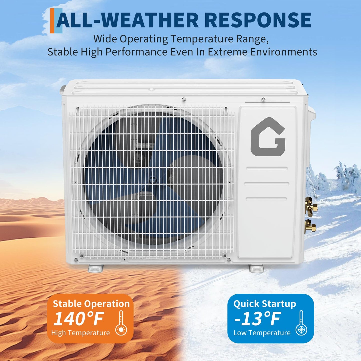 MilleLoom 9000 BTU Mini Split Ductless Air Conditioner & Heat Pump - 18.5 SEER2 Inverter, Wall Mounted, Cools & Heats Up to 450 Sq. Ft - Complete Installation Kit, WiFi Control,Low Noise, 230V