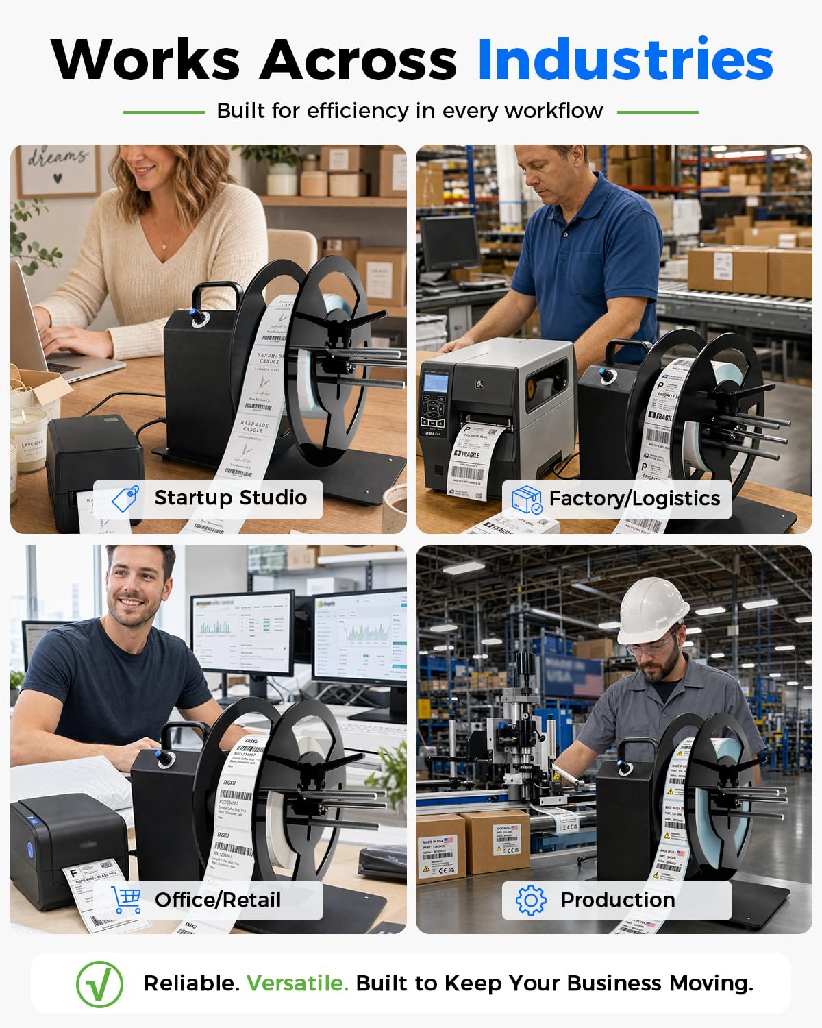 Zyphor Automatic Label Rewinder - 2-Way Label Rewinding Machine for Coreless, 1", 1.5", 3" Cores, Max 4.72" Width, Speed Adjustable Auto-Sync with Printer, 110V Industrial & Commercial Use