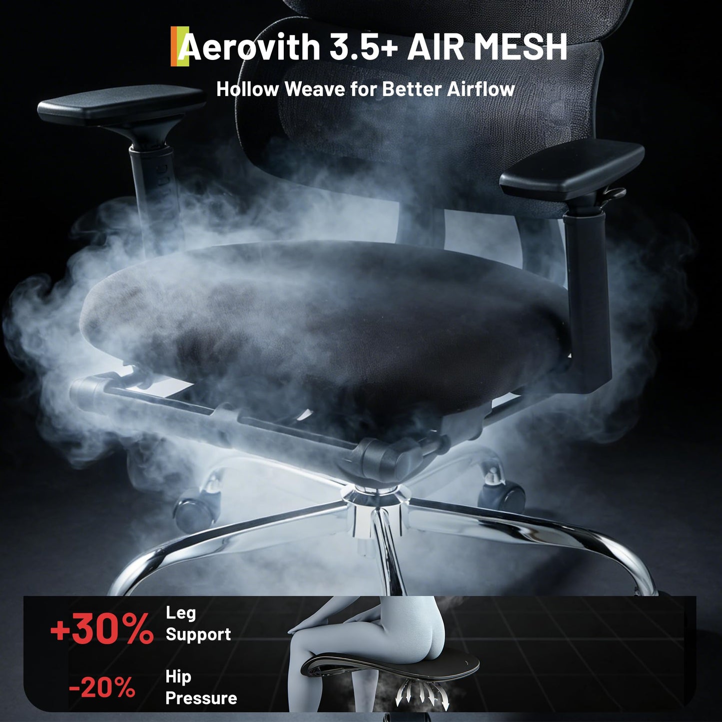 Garvee Ergonomic Mesh Office Chair, Adjustable Lumbar High Back Desk Chair 300lbs, 4D Flip-Up Arms, 3-Level Tilt Backrest, 3D Headrest, PU Wheels, Swivel Rolling Computer Seating for Long Desk Work